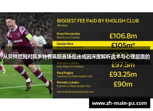 从贝林厄姆对阵多特看英超赛场低迷成因深度解析战术与心理层面的 从贝林厄姆对阵多特看英超赛场低迷成因深度解析战术与心理层面的