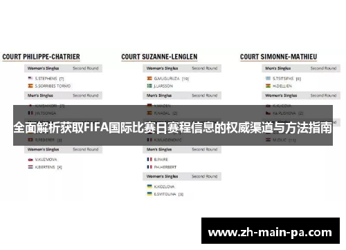 全面解析获取FIFA国际比赛日赛程信息的权威渠道与方法指南 全面解析获取FIFA国际比赛日赛程信息的权威渠道与方法指南