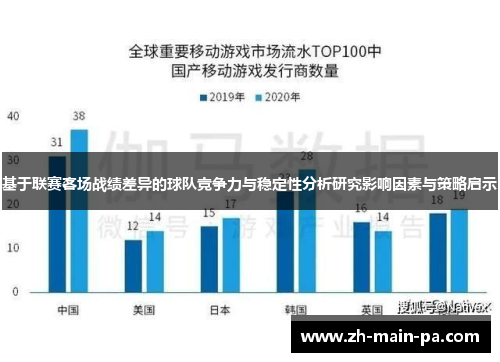 基于联赛客场战绩差异的球队竞争力与稳定性分析研究影响因素与策略启示