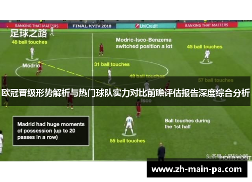 欧冠晋级形势解析与热门球队实力对比前瞻评估报告深度综合分析 欧冠晋级形势解析与热门球队实力对比前瞻评估报告深度综合分析