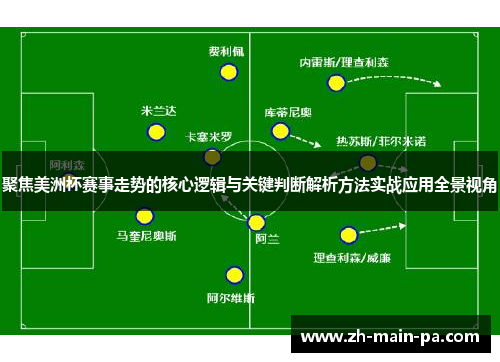 聚焦美洲杯赛事走势的核心逻辑与关键判断解析方法实战应用全景视角 聚焦美洲杯赛事走势的核心逻辑与关键判断解析方法实战应用全景视角
