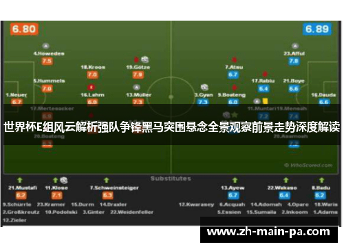 世界杯E组风云解析强队争锋黑马突围悬念全景观察前景走势深度解读 世界杯E组风云解析强队争锋黑马突围悬念全景观察前景走势深度解读