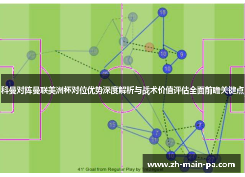 科曼对阵曼联美洲杯对位优势深度解析与战术价值评估全面前瞻关键点 科曼对阵曼联美洲杯对位优势深度解析与战术价值评估全面前瞻关键点