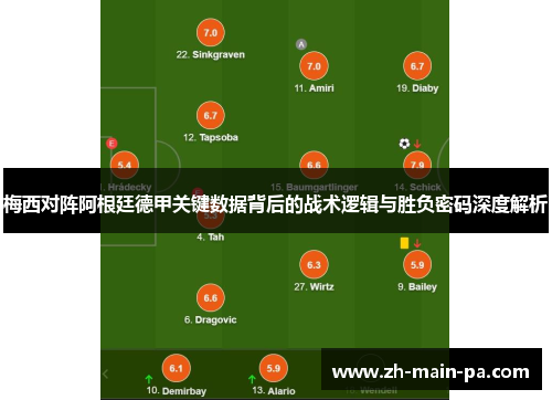 梅西对阵阿根廷德甲关键数据背后的战术逻辑与胜负密码深度解析 梅西对阵阿根廷德甲关键数据背后的战术逻辑与胜负密码深度解析