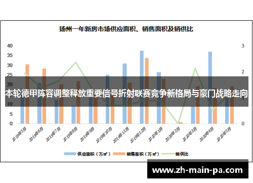 本轮德甲阵容调整释放重要信号折射联赛竞争新格局与豪门战略走向 本轮德甲阵容调整释放重要信号折射联赛竞争新格局与豪门战略走向